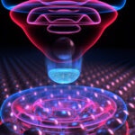 A visualization of the electron wave packet's response to a pulse of light, illustrating the space-time tradeoff described in the study.