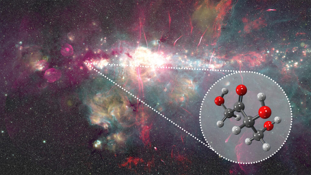 Composite image of the Galactic Center. Green and yellow show 8 μm and 24 μm emission observed with Spitzer (Churchwell et al. 2009; Carey et al. 2009); red shows 20 cm emission from MeerKAT (Heywood et al. 2019, 2022) and the Green Bank Telescope (Law et al. 2008). Adapted from Henshaw et al. (2023) and Longmore et al. (2026).