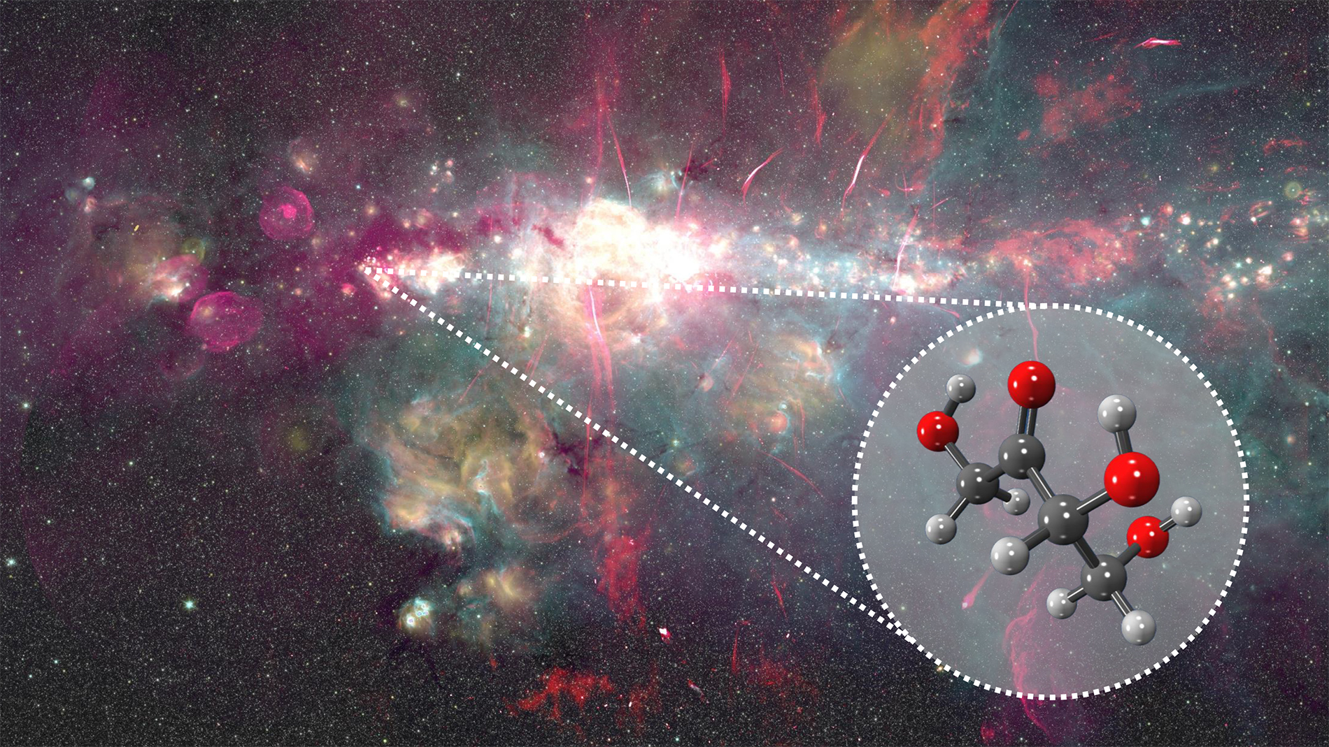 Composite image of the Galactic Center. Green and yellow show 8 μm and 24 μm emission observed with Spitzer (Churchwell et al. 2009; Carey et al. 2009); red shows 20 cm emission from MeerKAT (Heywood et al. 2019, 2022) and the Green Bank Telescope (Law et al. 2008). Adapted from Henshaw et al. (2023) and Longmore et al. (2026).