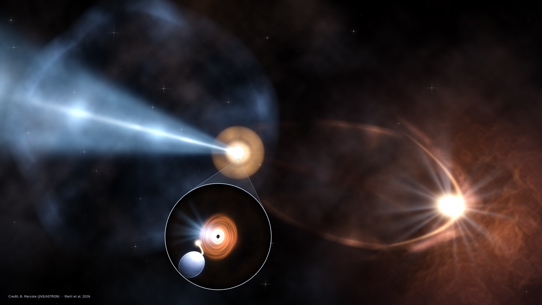 Artist's impression of IRAS 18293-0941, the first microblazar found in the Milky Way.