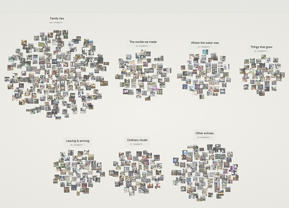 The Synthetic Memories archive grouped by shared experiences
